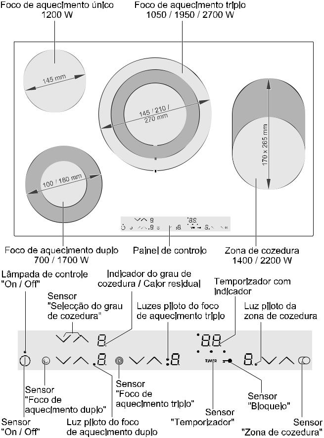 AEG 86700K User Manual