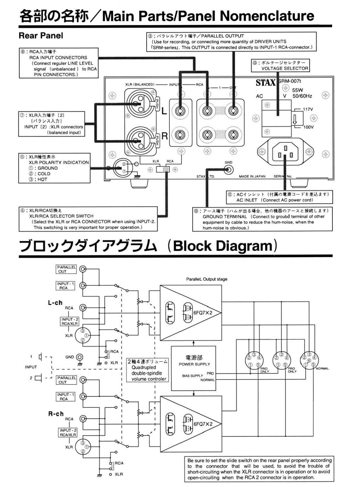 Stax SRM-007-T Owners manual