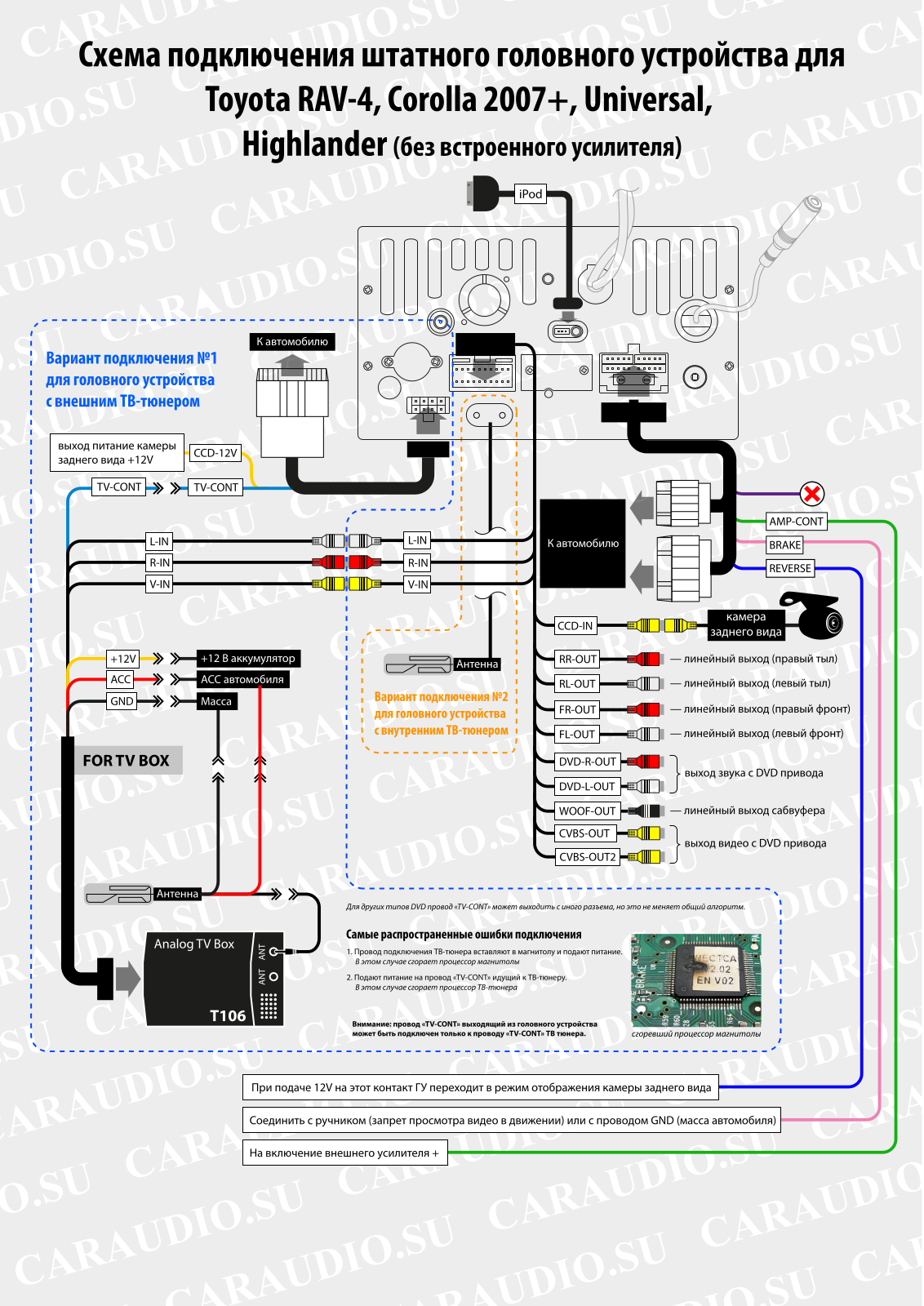 Incar CHR-2295 U User Manual