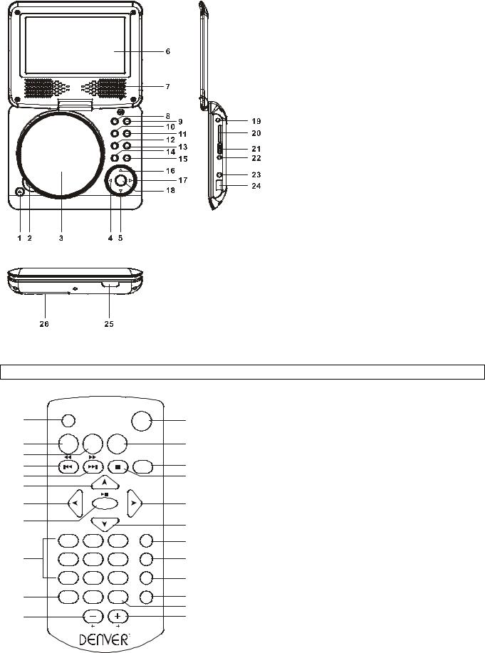 Denver MT-779 User Manual