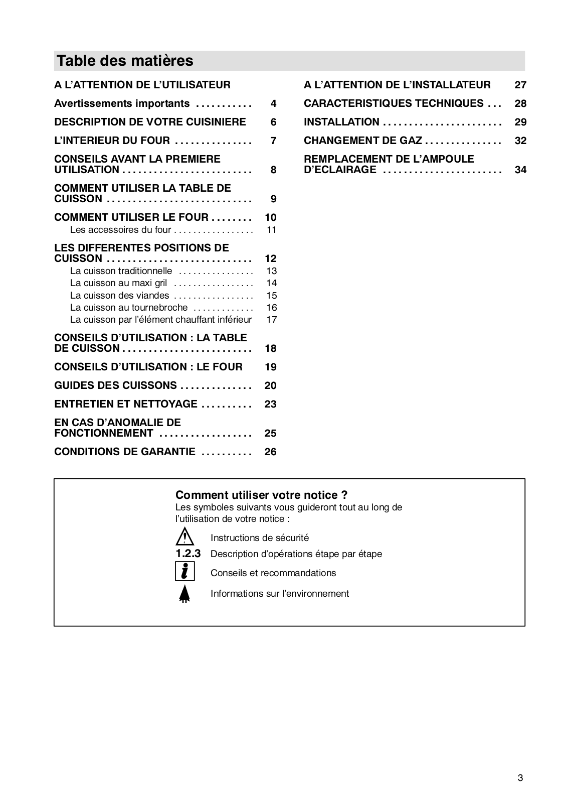 FAURE CZC6965 User Manual