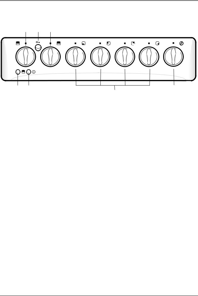 Rosenlew RTL50 User Manual