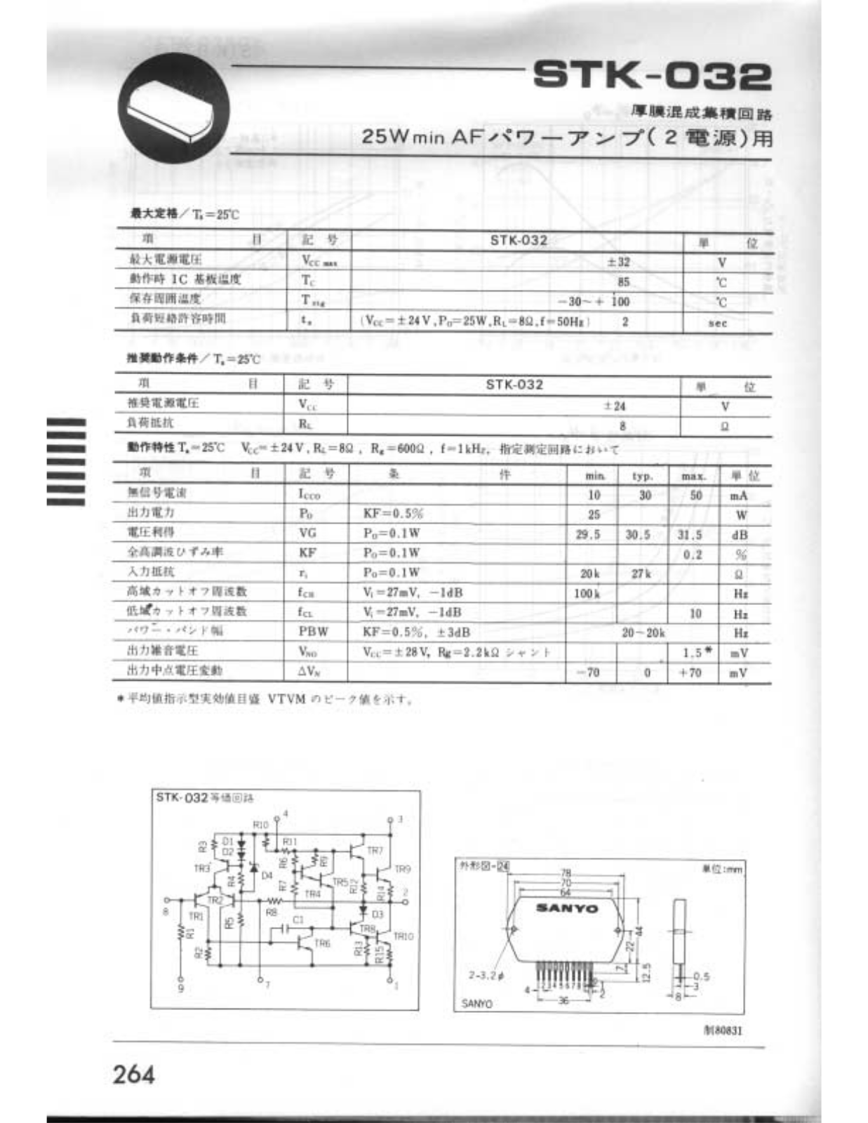 SANYO STK032 Service Manual