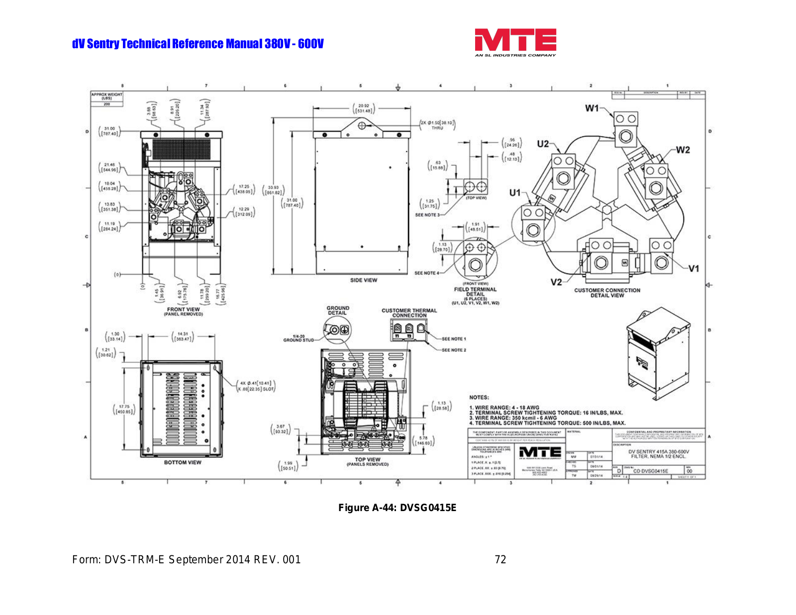 MTE DVSG0415E Technical Reference Manual