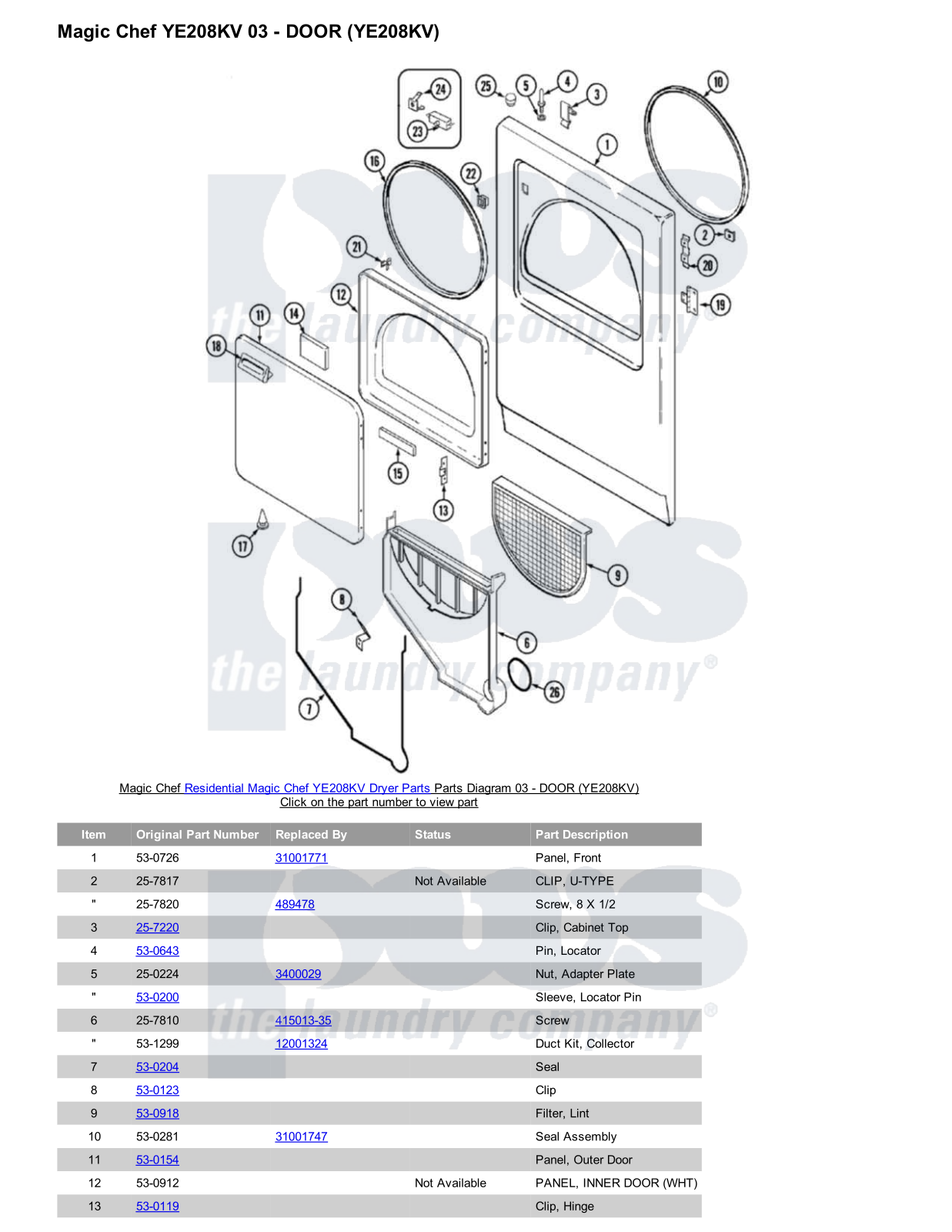 Magic Chef YE208KV Parts Diagram