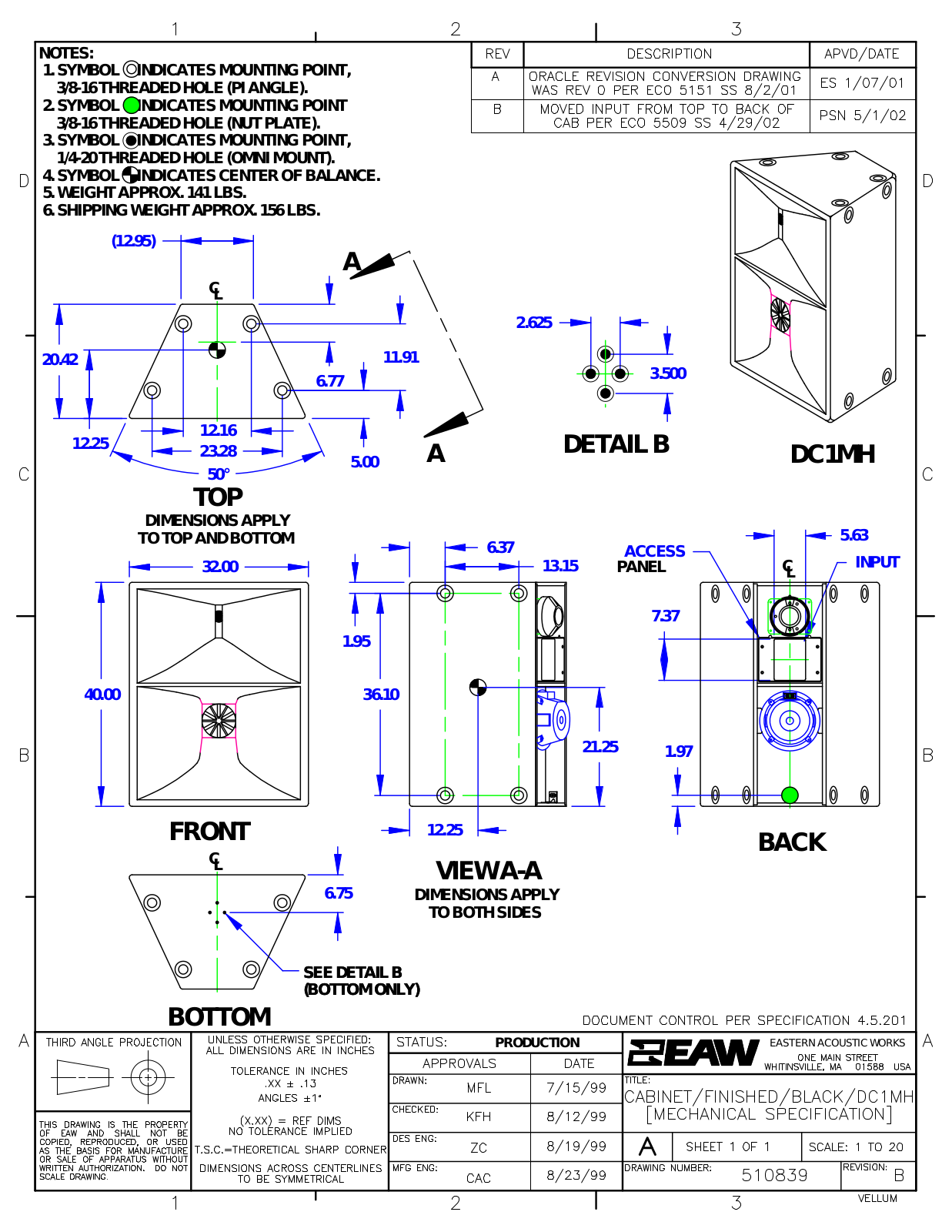 EAW DC1MH Service Manual