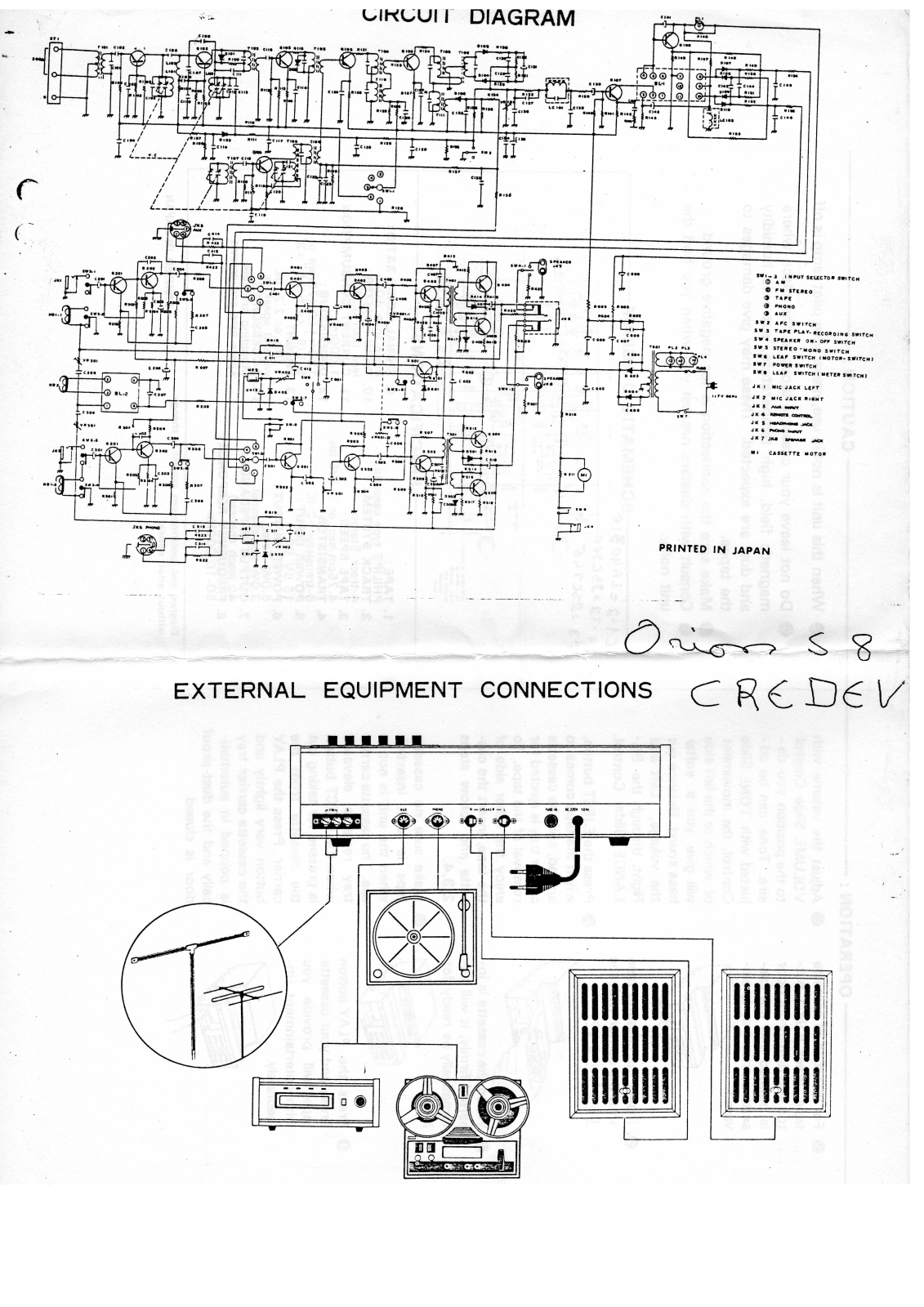 Orion S8 CREDEV Schematic