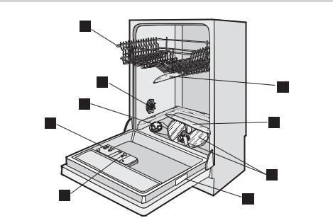 AEG ESL43010 User Manual