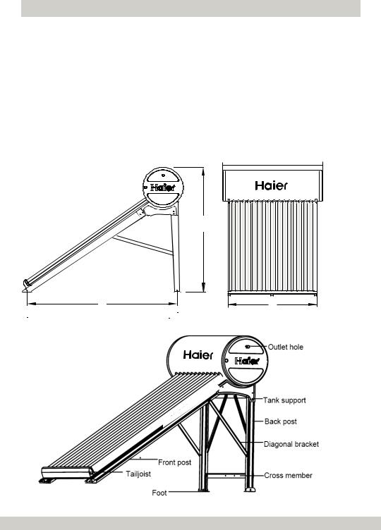 Haier GV100REMB, GV150REMB, GV200REMB, GV300REMB, GV100RNF User Manual