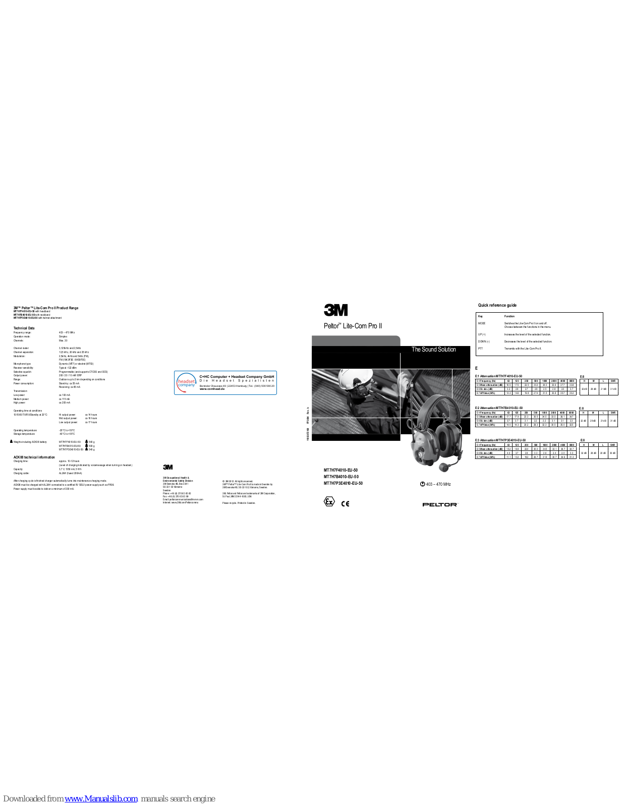 Peltor MT7H7F4010-EU-50, MT7H7B4010-EU-50, MT7H7P3E4010-EU-50 Quick Reference Manual