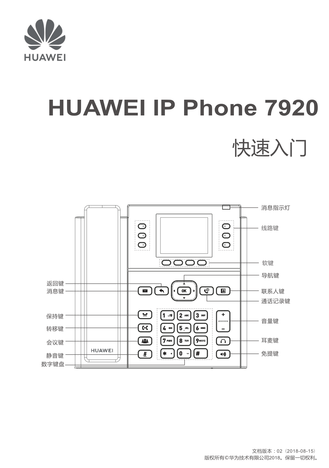 Huawei IPP7920 User Manual