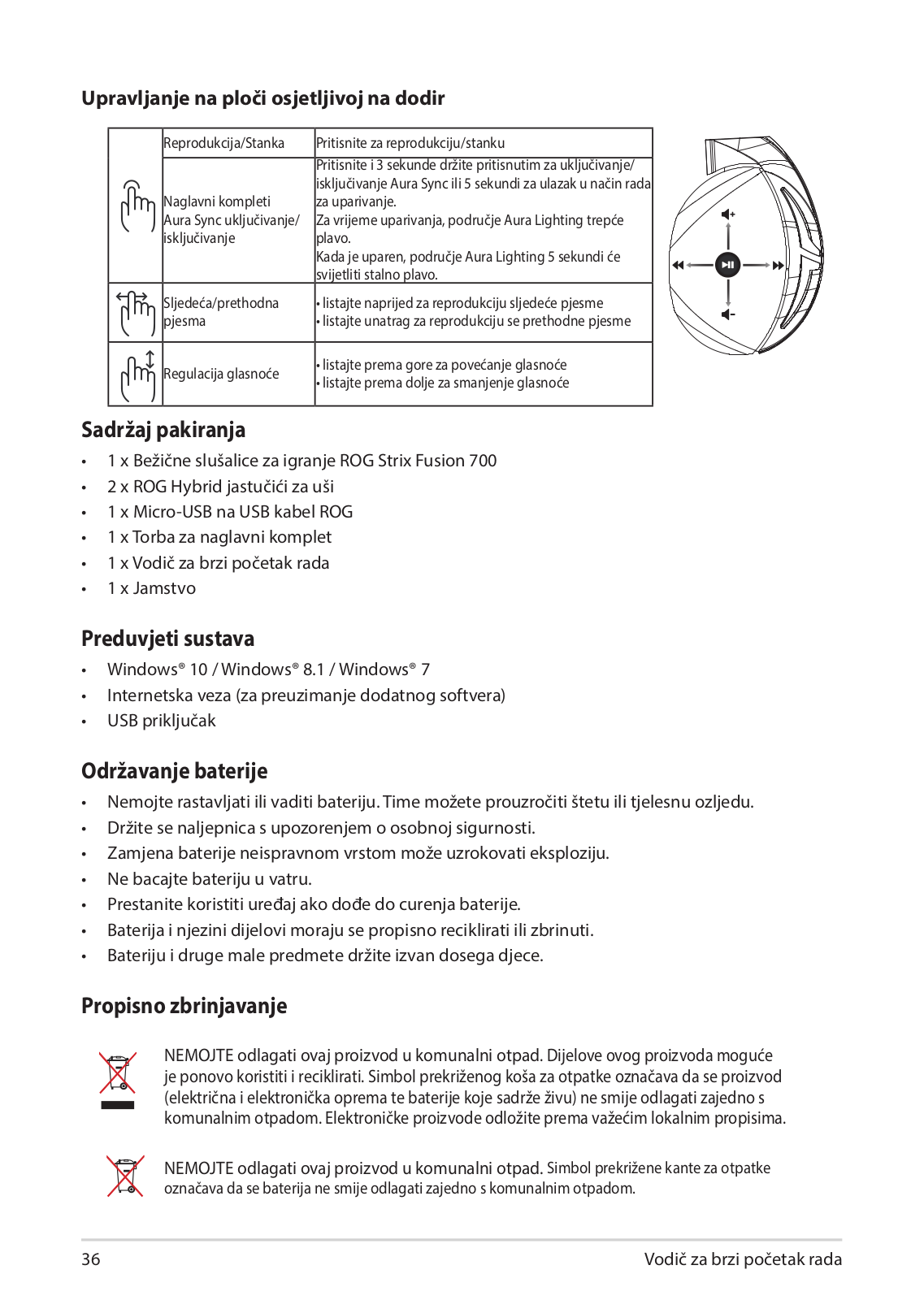 ASUSTeK Computer ROGSTRIXF700 User Manual