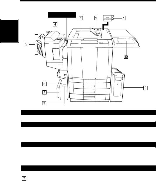 Konica minolta 7823 User Manual