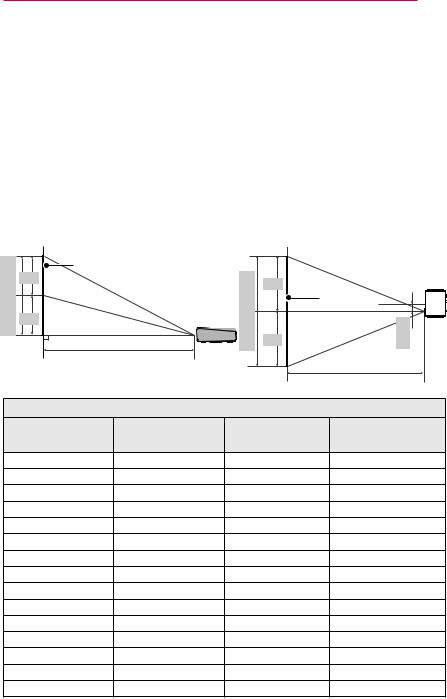 LG PA1000 Owner’s Manual