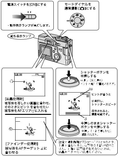 Panasonic LUMIX DMC-LC43 User Manual