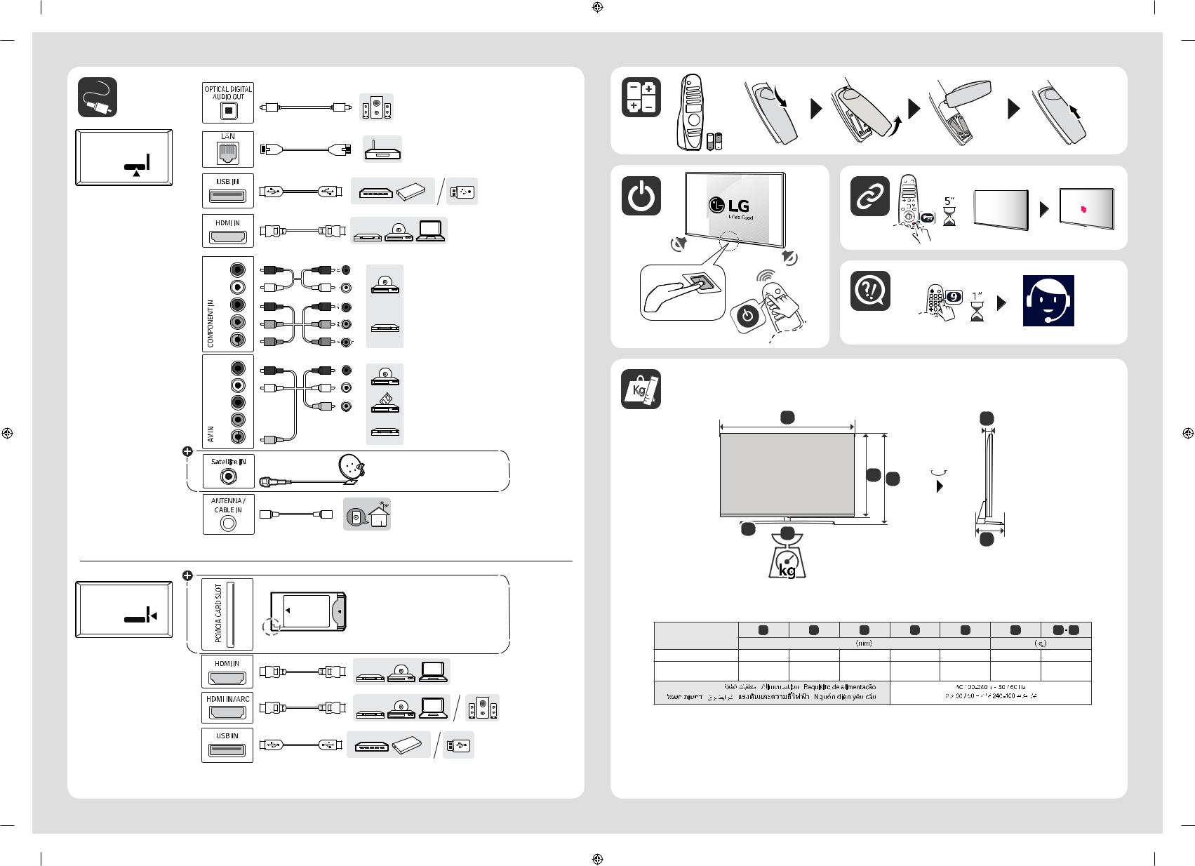 LG 50UM7600PTA Quick Start Guide