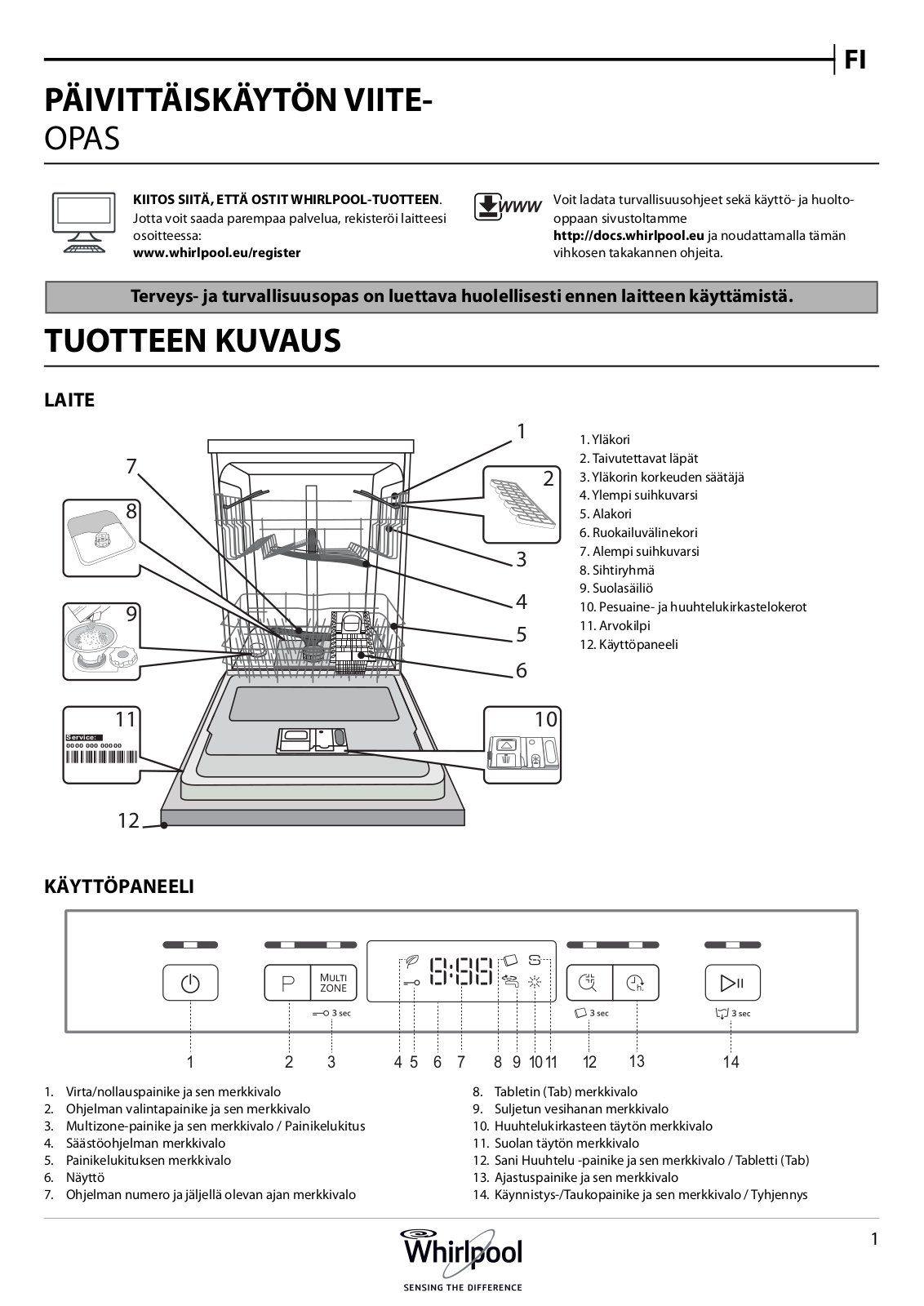 WHIRLPOOL WRUC 3C22 Daily Reference Guide