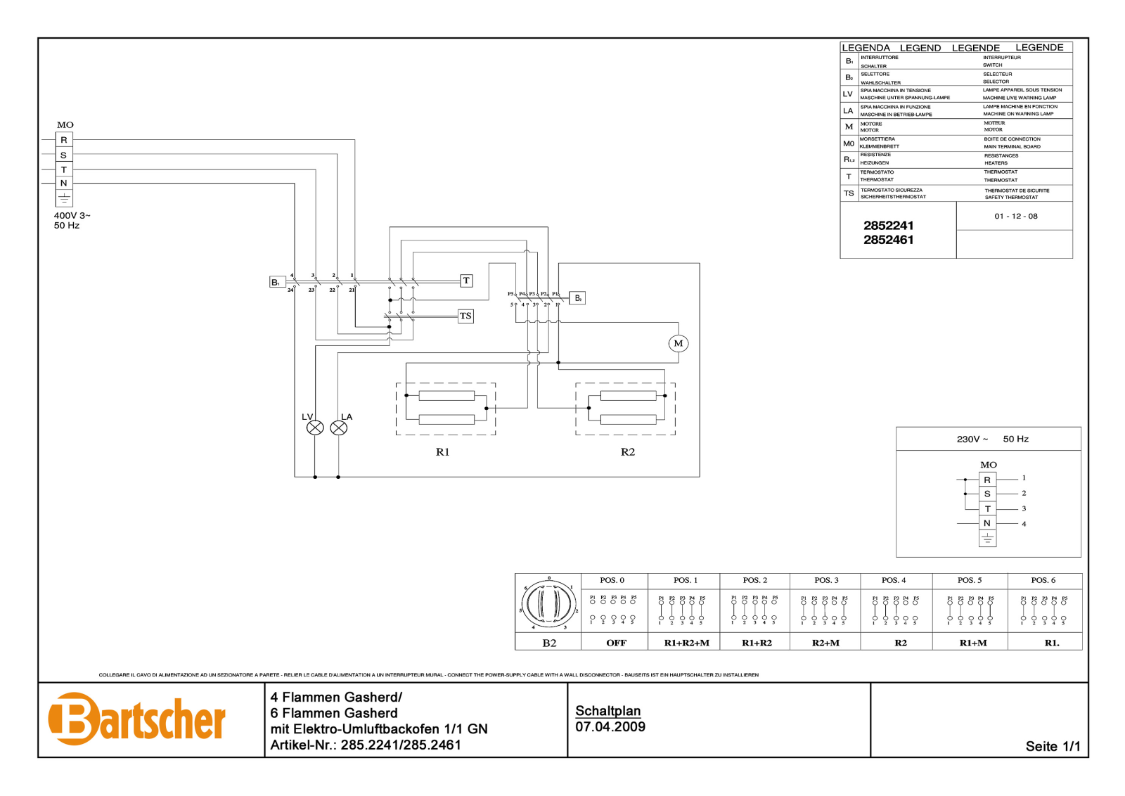 Bartscher 2852461, 2852241 CONTROL PLAN