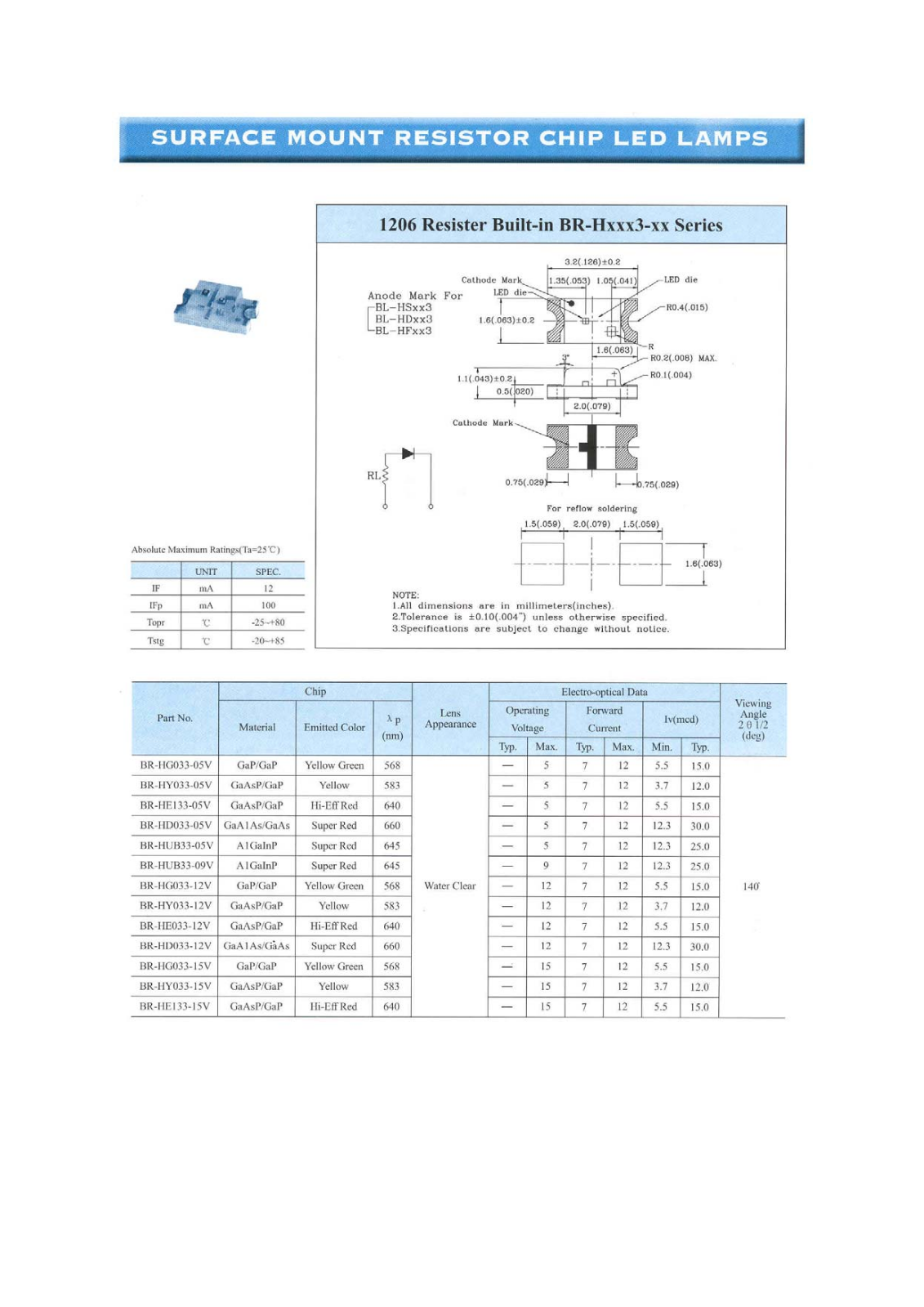 YELLOW STONE CORP BR-HY033-15V, BR-HY033-05V, BR-HUB33-09V, BR-HUB33-05V, BR-HG033-15V Datasheet