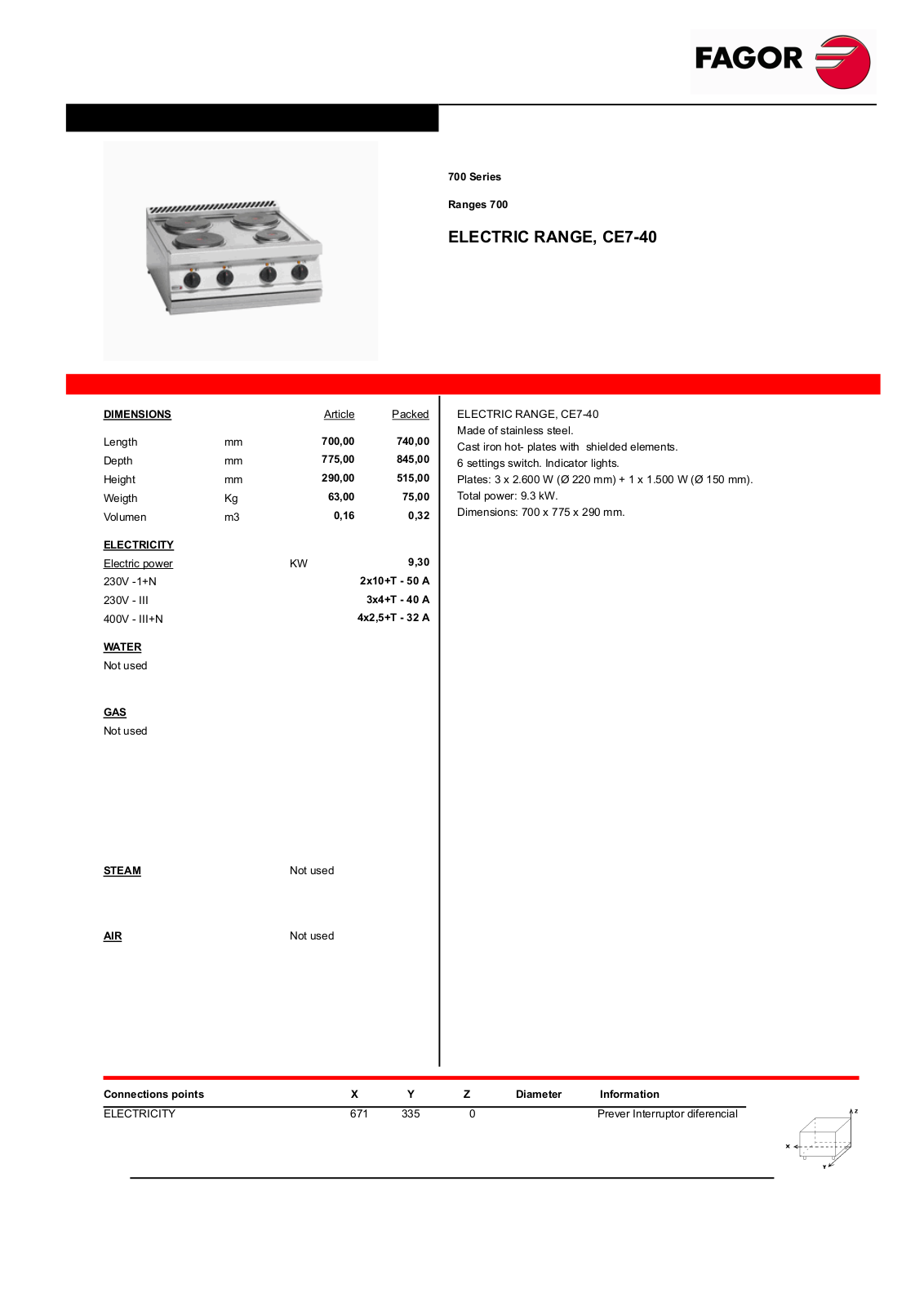 Fagor CE-740 Datasheet