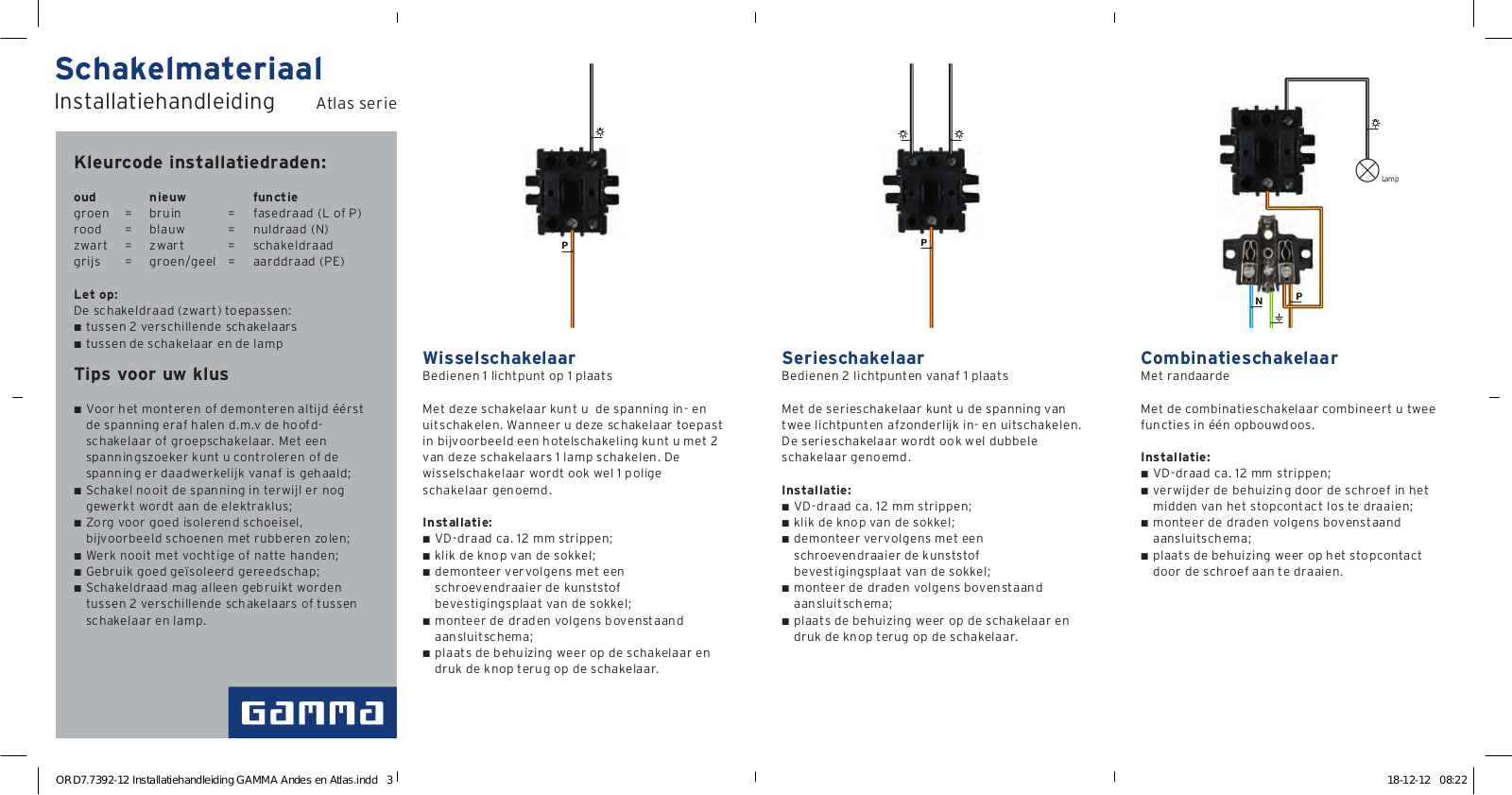 Gamma Atlas User Manual