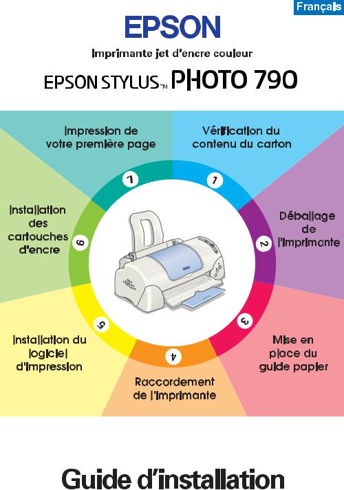 EPSON 790 User Manual
