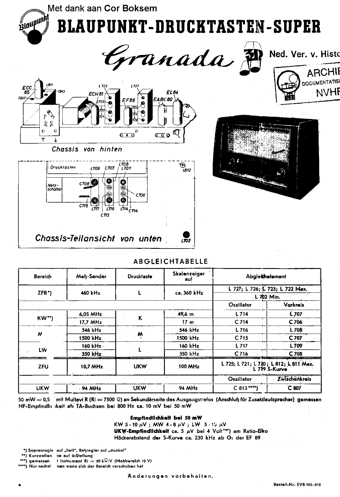 Blaupunkt Granada-22200 Schematic