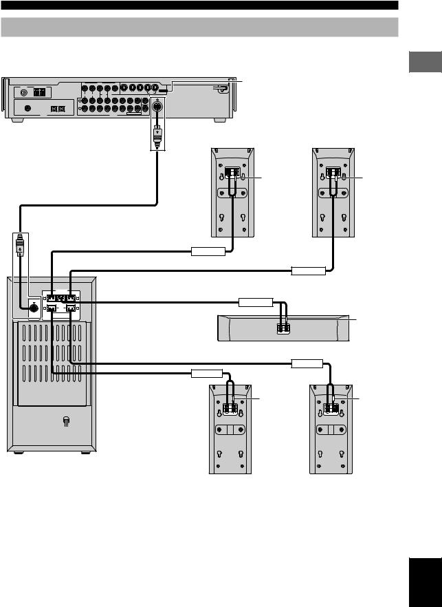 Yamaha DVX-S100 Owners Manual