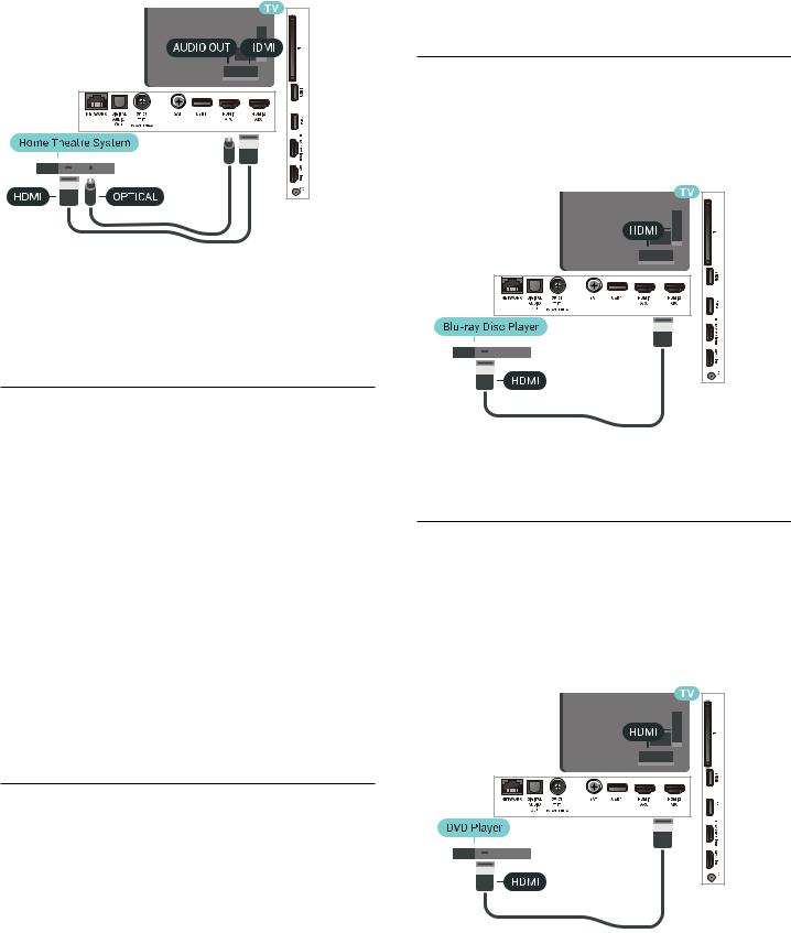 Philips 49PUS7101, 55PUS7101, 65PUS7101 User Manual