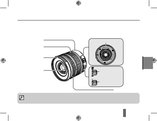 Samsung S18-55SB User Manual