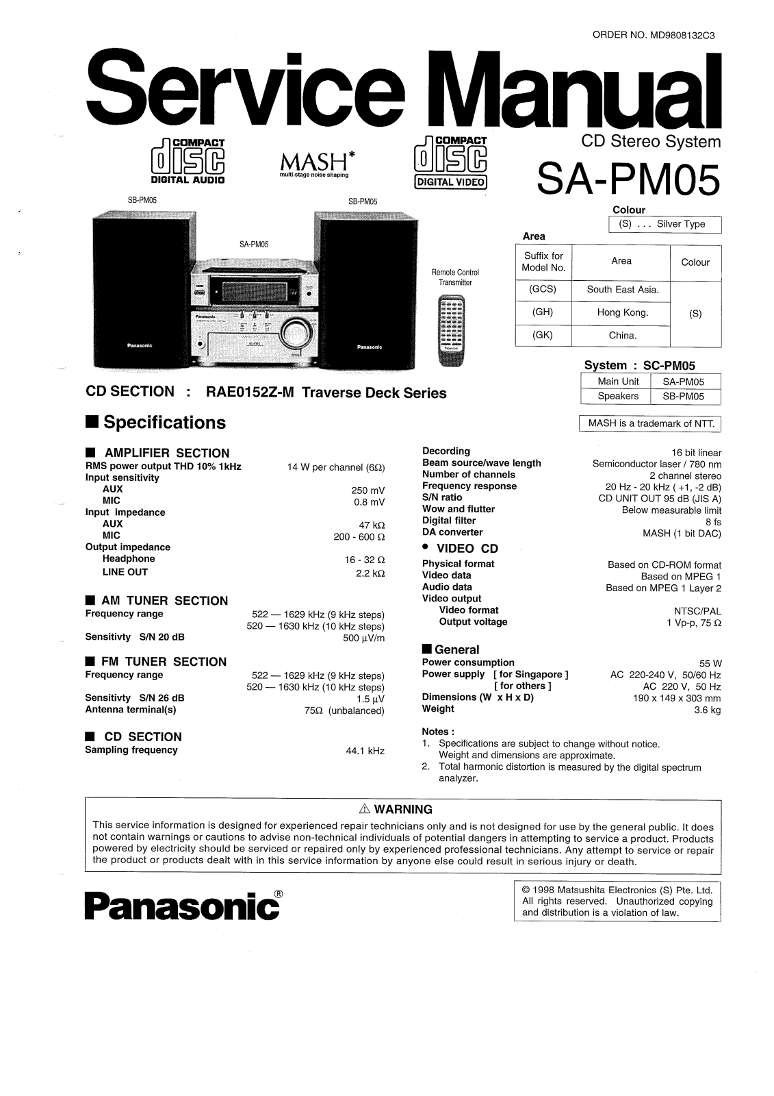 Panasonic SAPM-05 Service manual