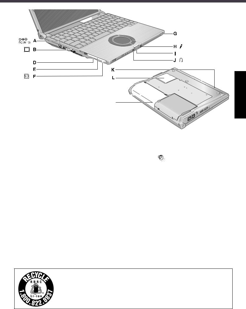 Panasonic CFW5LWSYZLM Operating Instruction