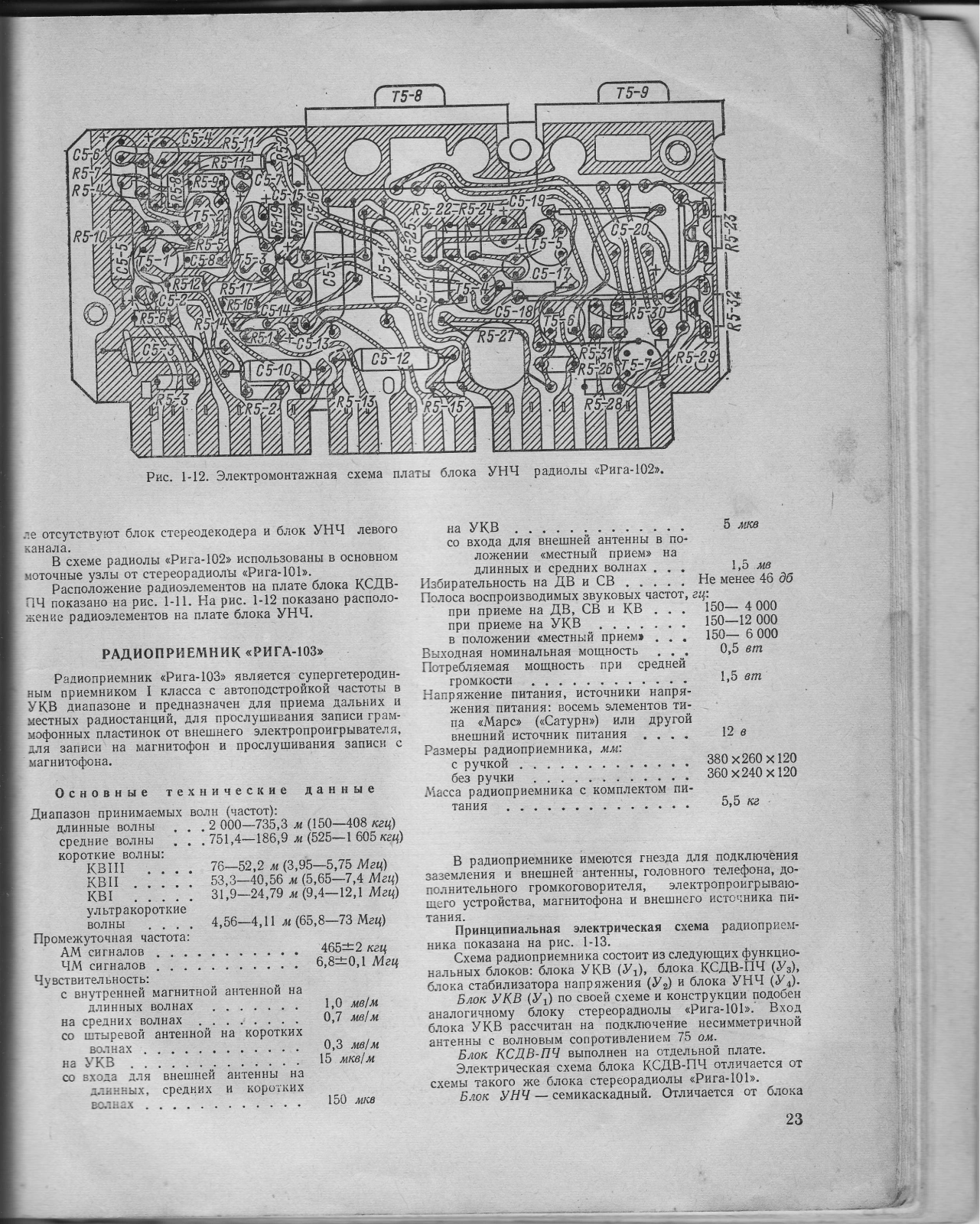 Riga 103 Schematics - ManualMachine.com