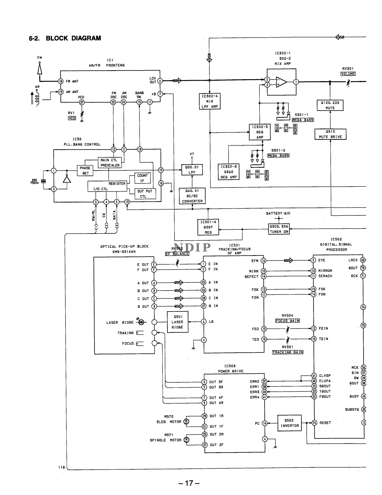 Sony ICF-CD1000 Schematics