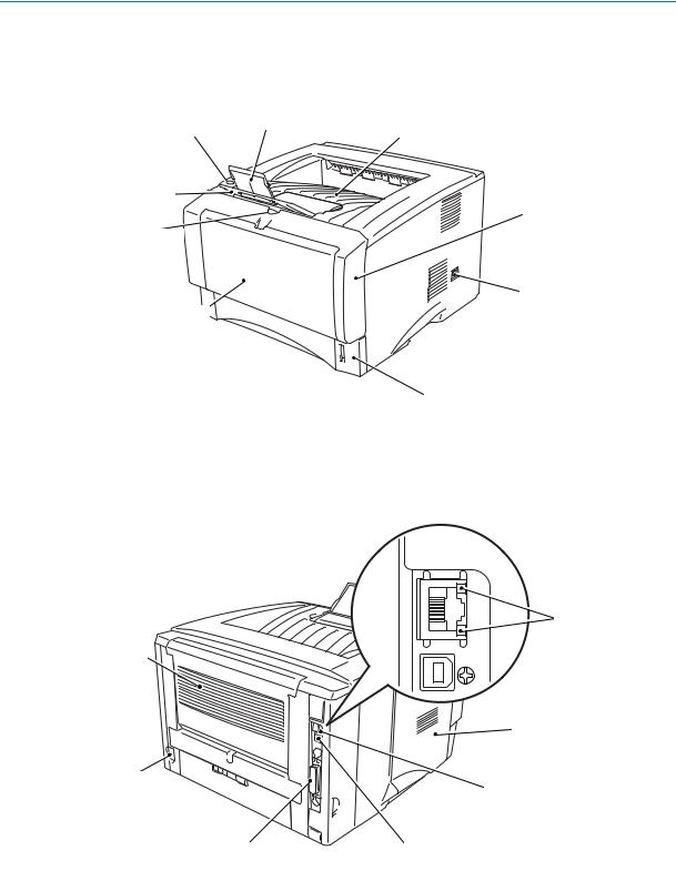 Brother HL-5070N, HL-5050, HL-5040, HL-5030 Service Manual