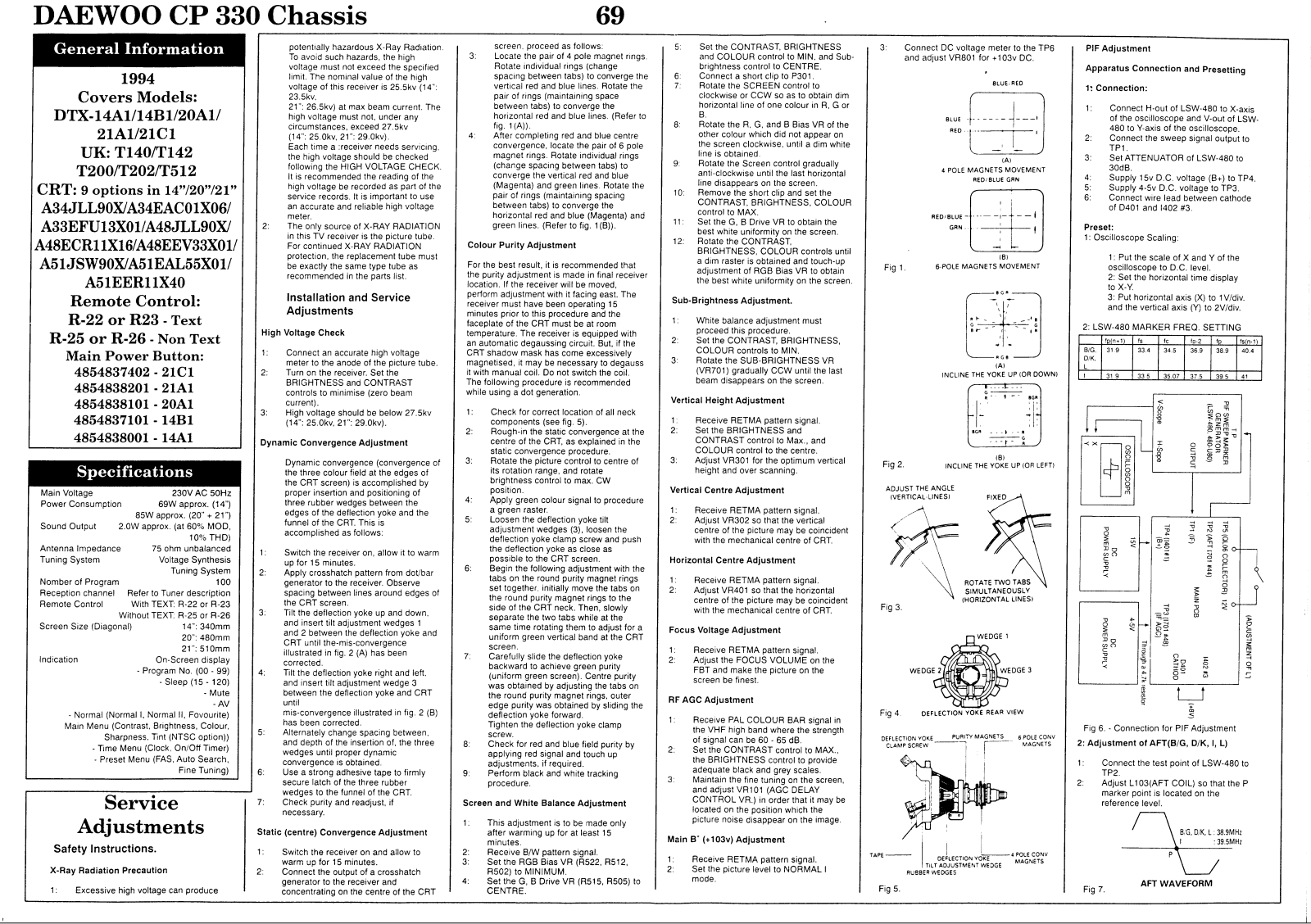 DAEWOO DTX-14A1, DTX-14B1, DTX-20A1, DTX-21A1, DTX-21C1 Service Manual