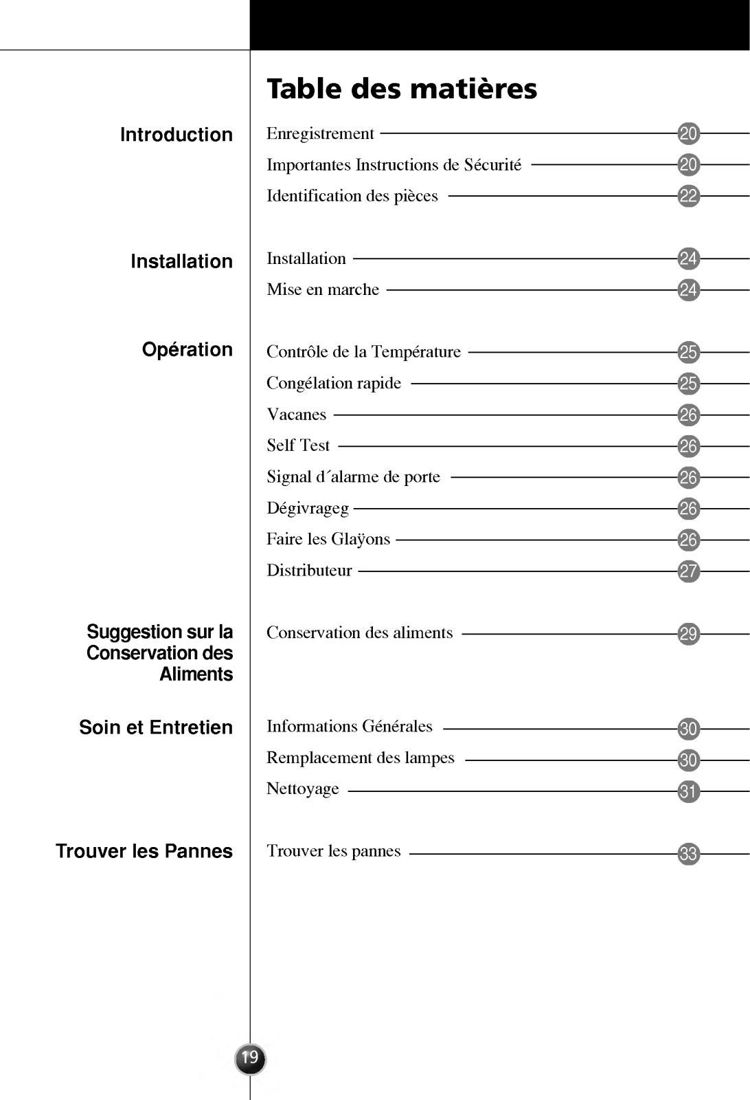 LG GR-409GTQA, GR-409GPA User Manual