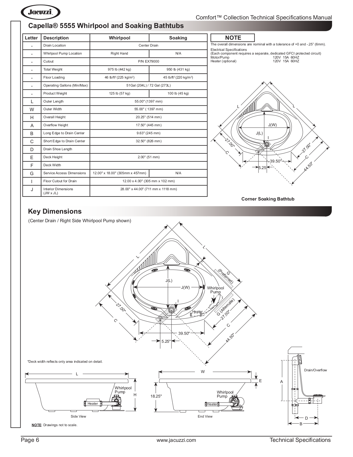 JACUZZI JS10397 Specifications