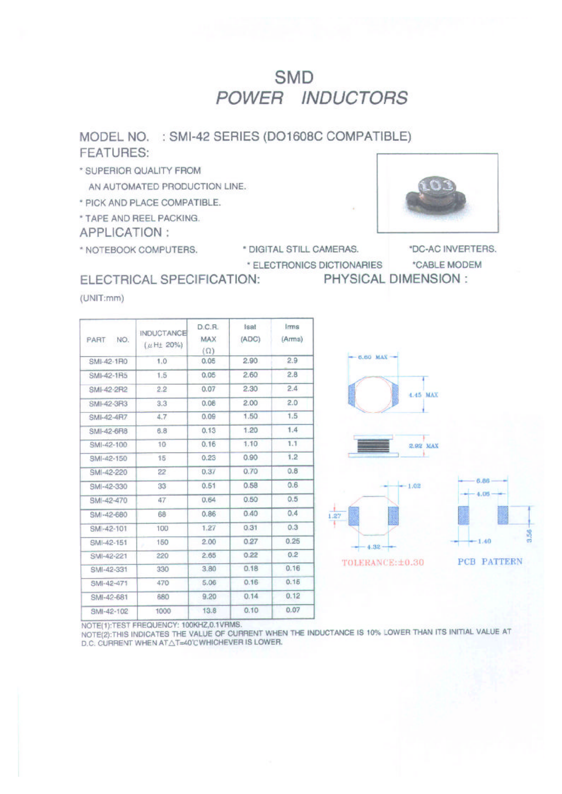 MICRO SMI-42-150, SMI-42-151, SMI-42-1R0, SMI-42-1R5, SMI-42-220 Datasheet