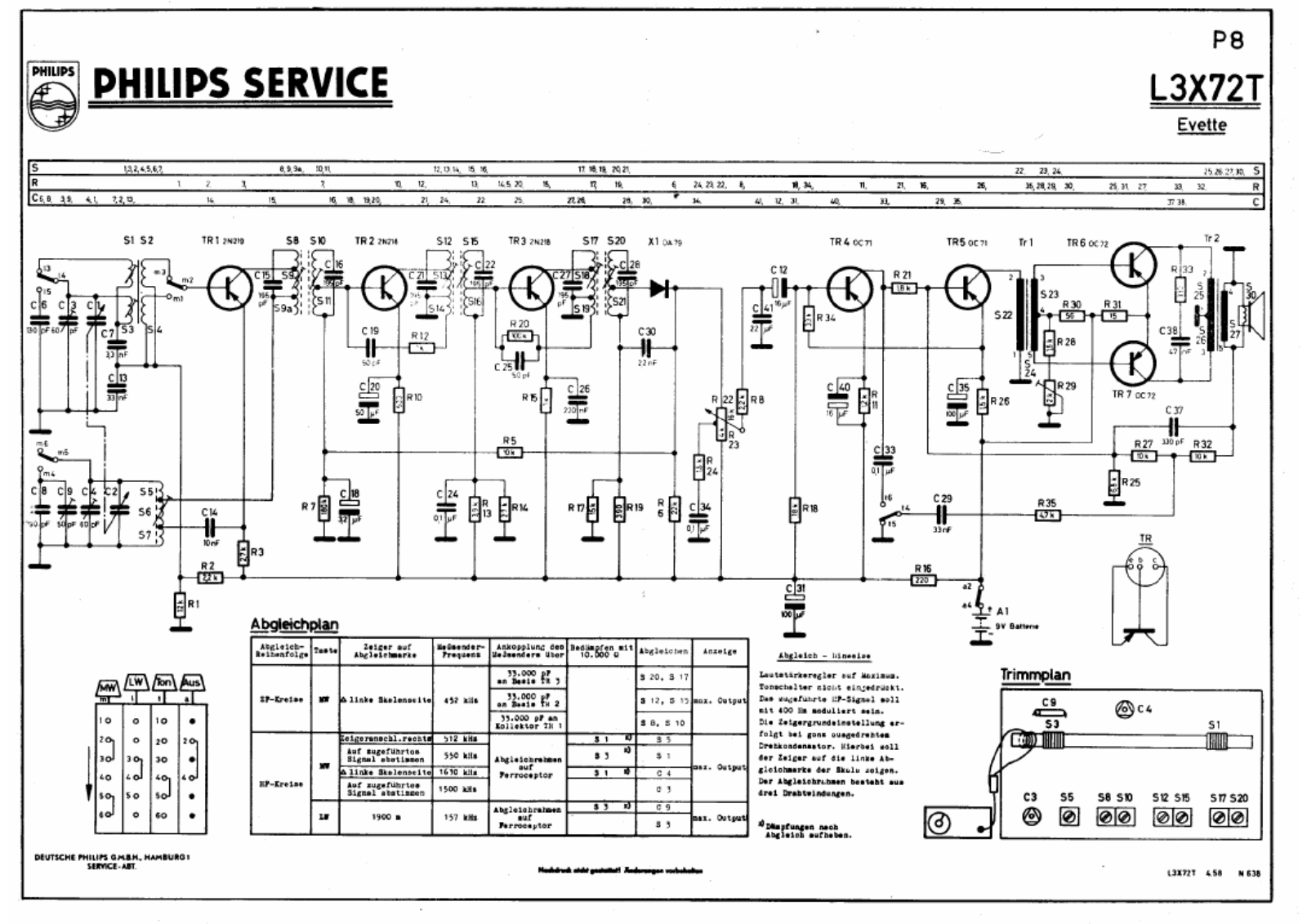 Philips l3x72t schematic