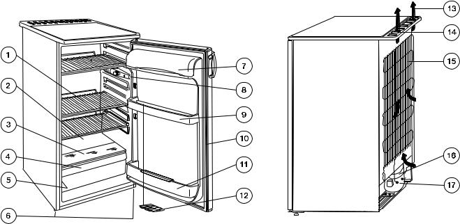 Arthur martin AR6601T User Manual