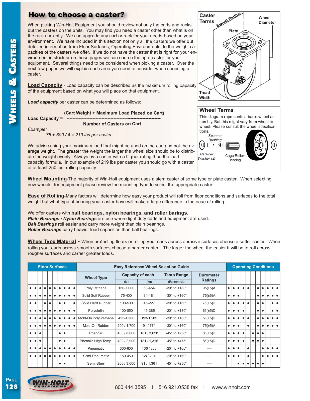 Win-Holt 71181 User Manual