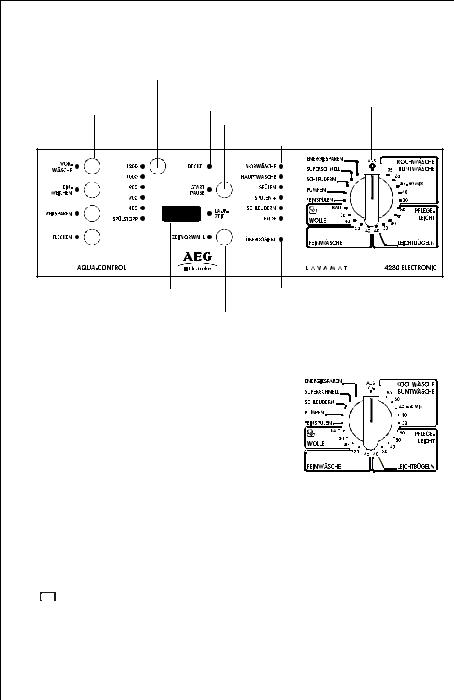 AEG LAV4280 User Manual
