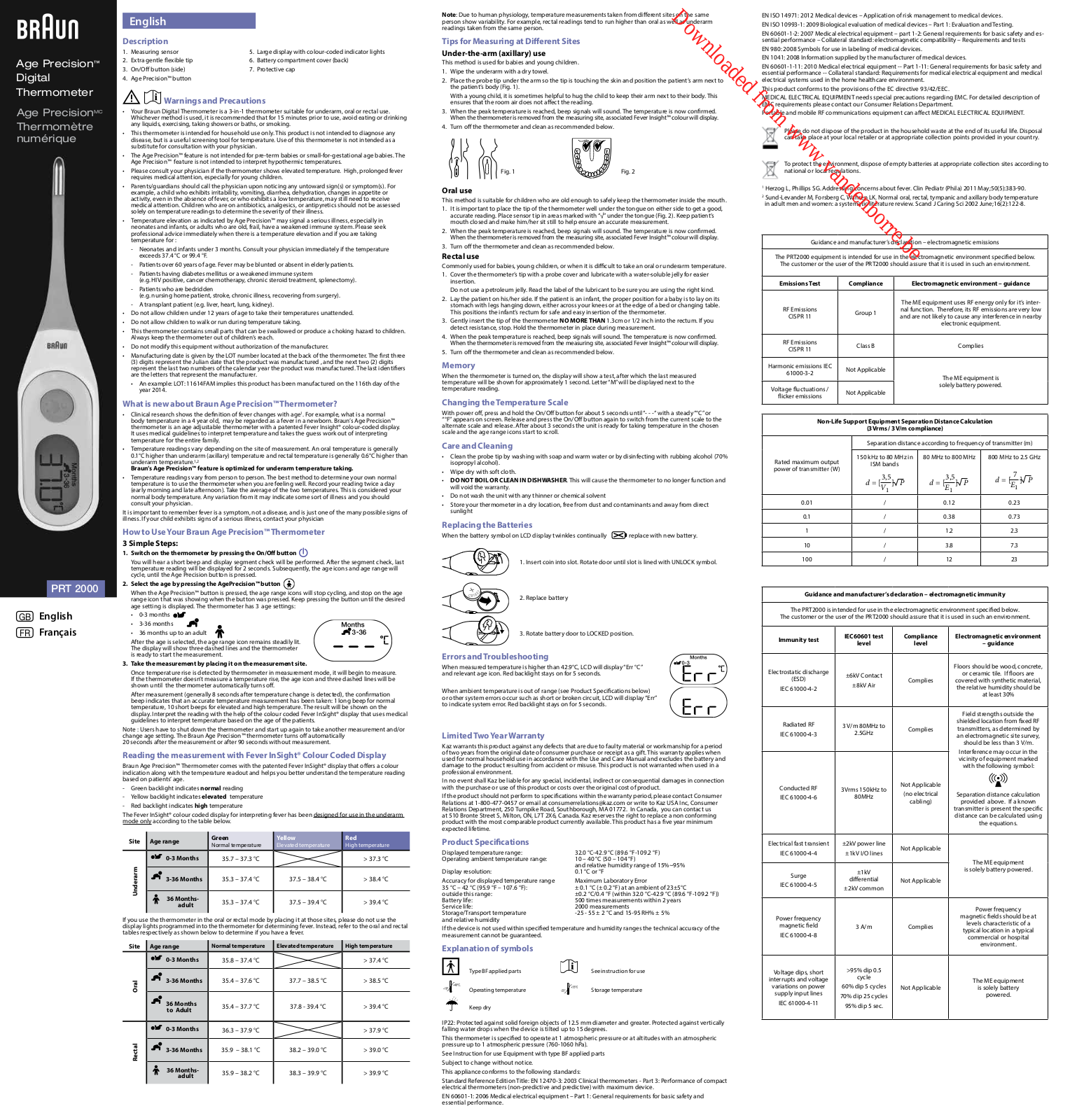 BRAUN PRT 2000 User Manual