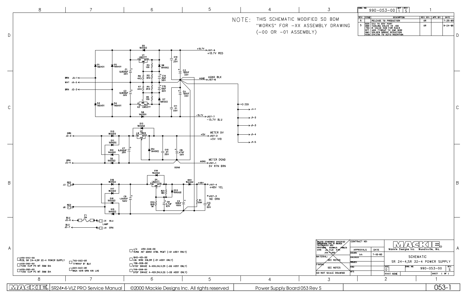 Mackie power-053s User Manual