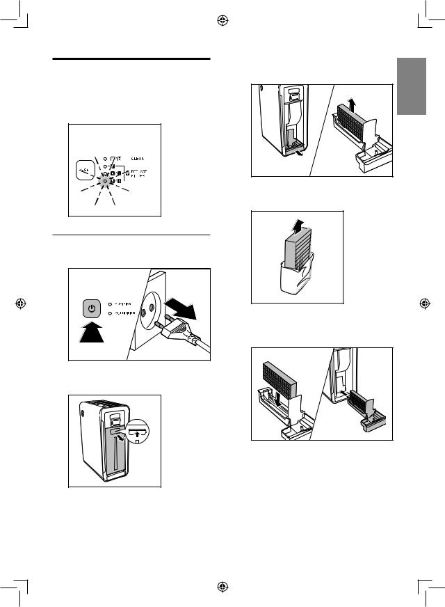 Philips AC4086/01 User Manual