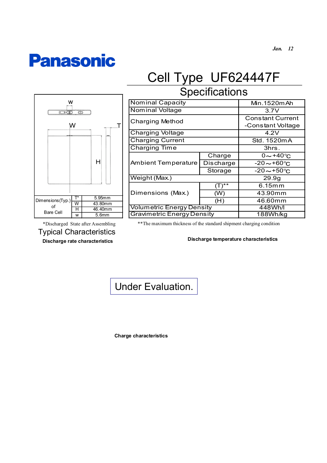 Sanyo UF624447F User Manual