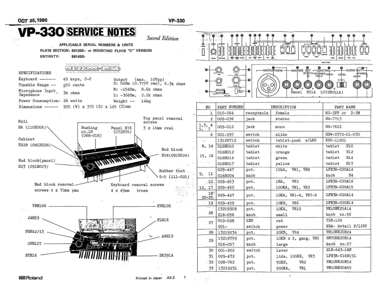 Roland Corporation VP-330 Service Manual