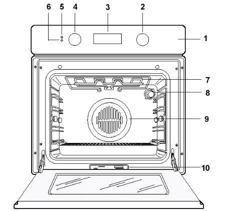 Zanussi ZOB882QX, ZOB882QN, ZOB882QW User Manual