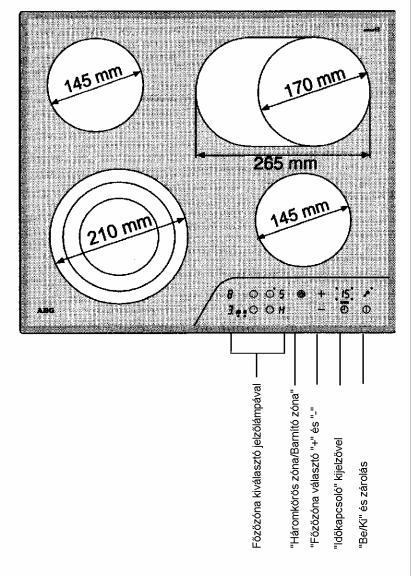 AEG 65320 K User Manual